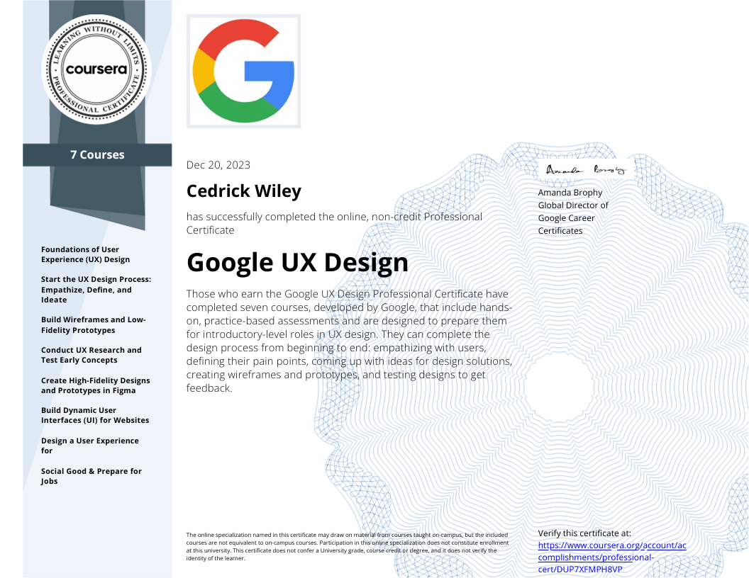 Designed By Ced