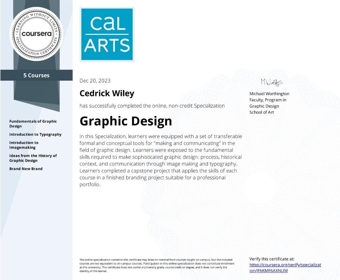 Designed By Ced